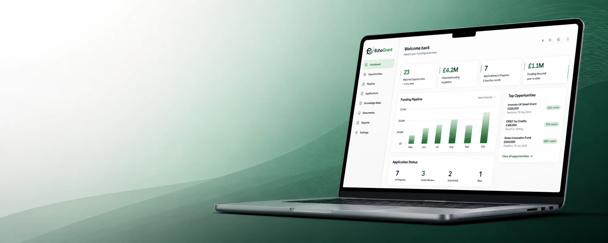 EchoGrant Dashboard showing AI-powered grant matching interface